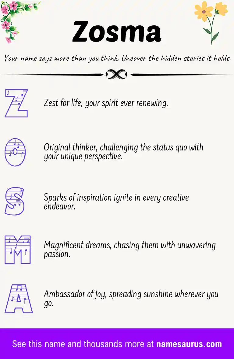 Acrostic poem about Zosma.