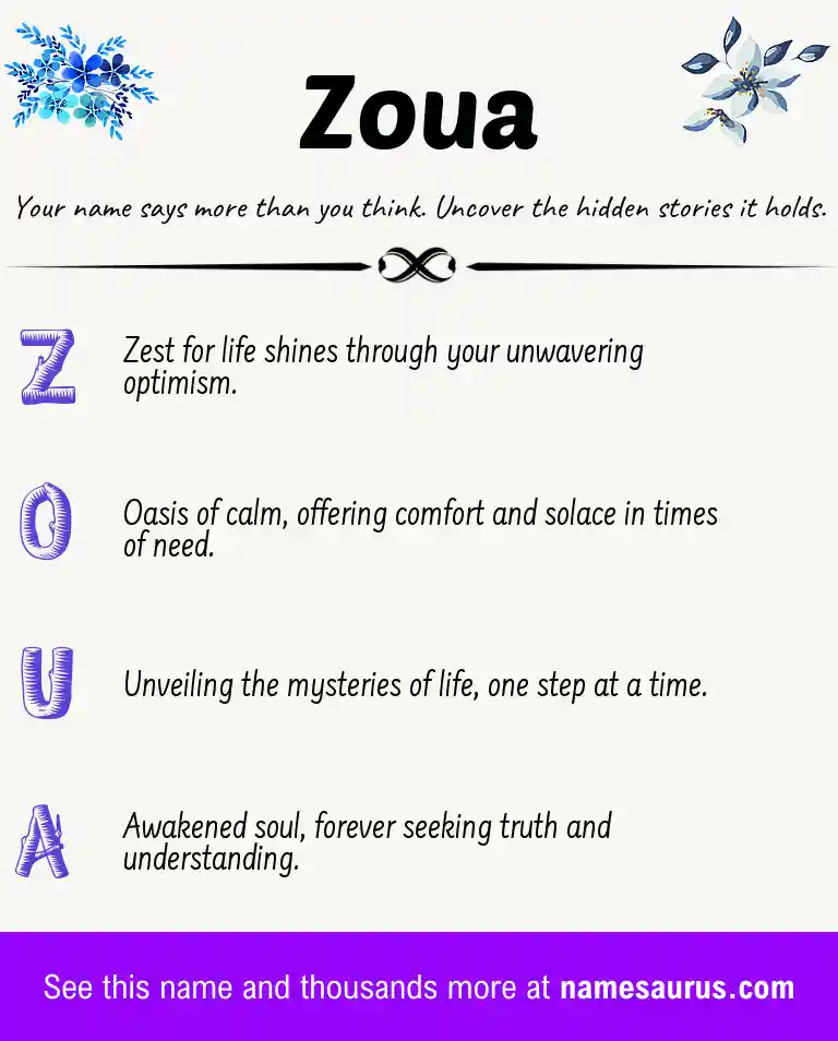 Acrostic poem about Zoua.