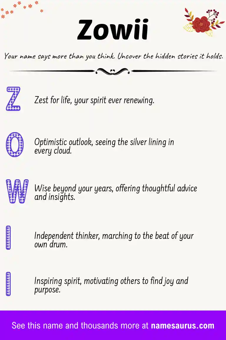 Acrostic poem about Zowii.