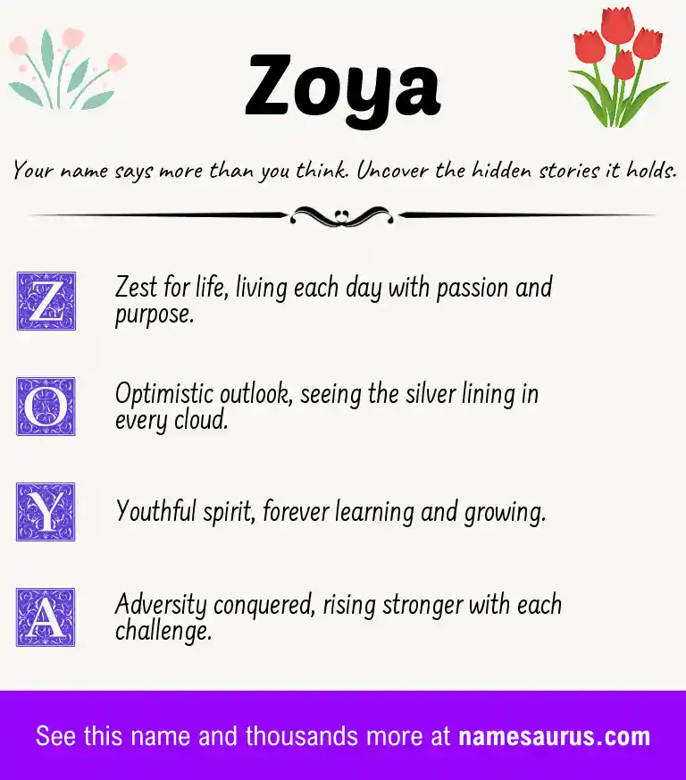 Acrostic poem about Zoya.