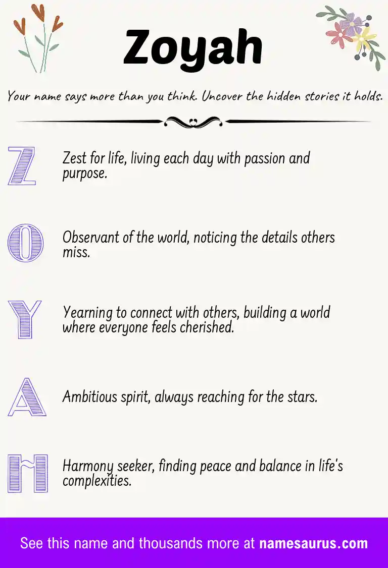 Acrostic poem about Zoyah.