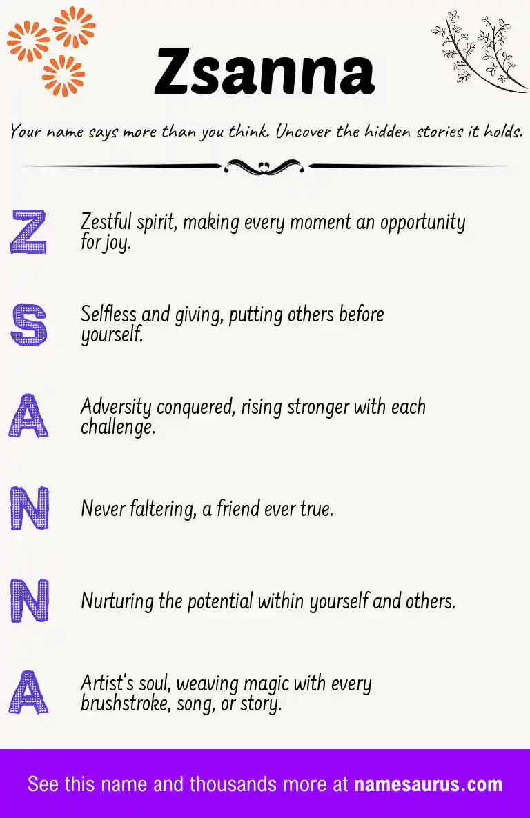Acrostic poem about Zsanna.