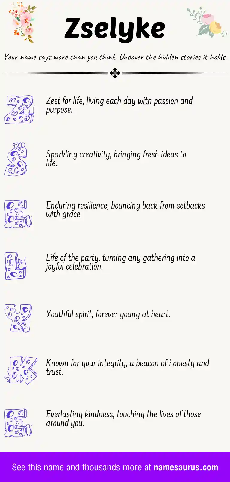 Acrostic poem about Zselyke.