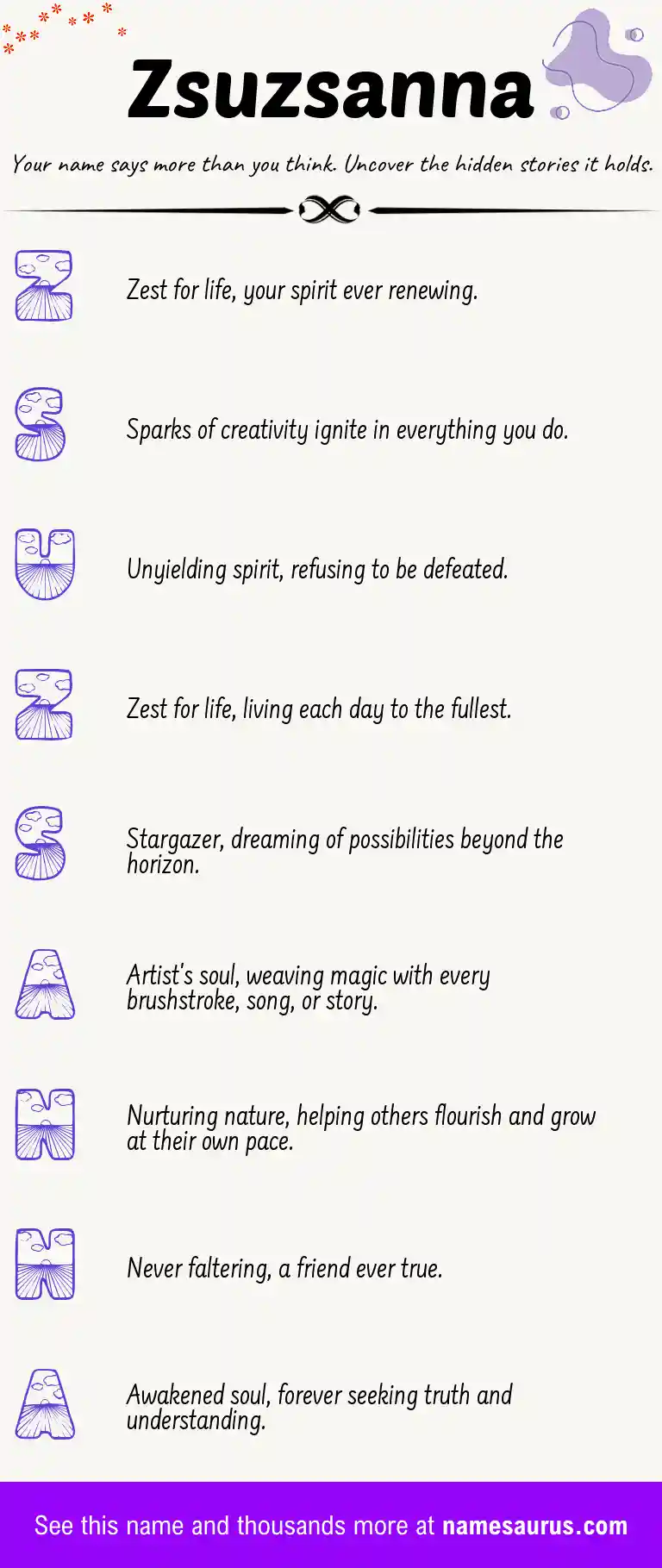 Acrostic poem about Zsuzsanna.