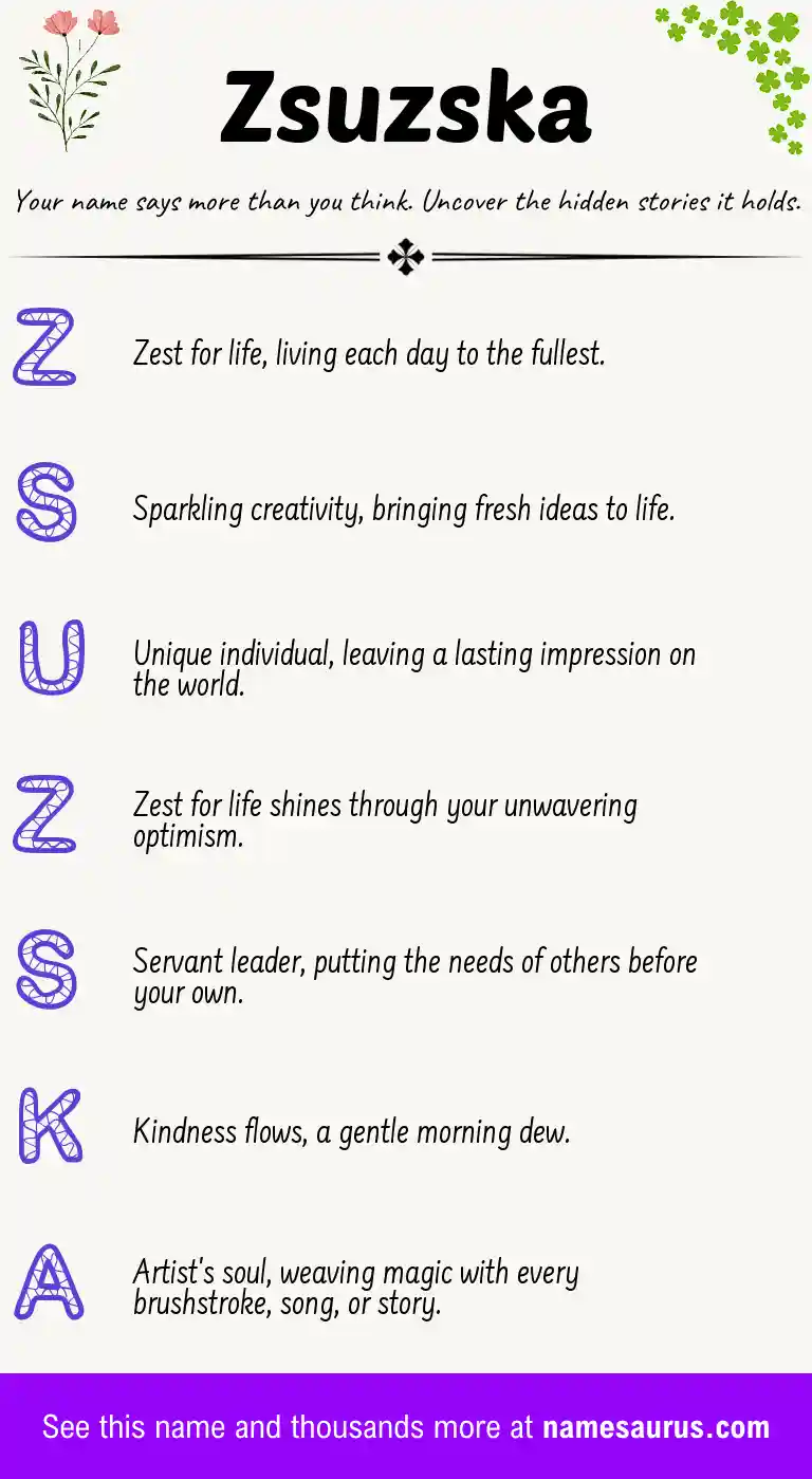 Acrostic poem about Zsuzska.