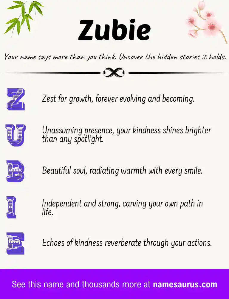 Acrostic poem about Zubie.