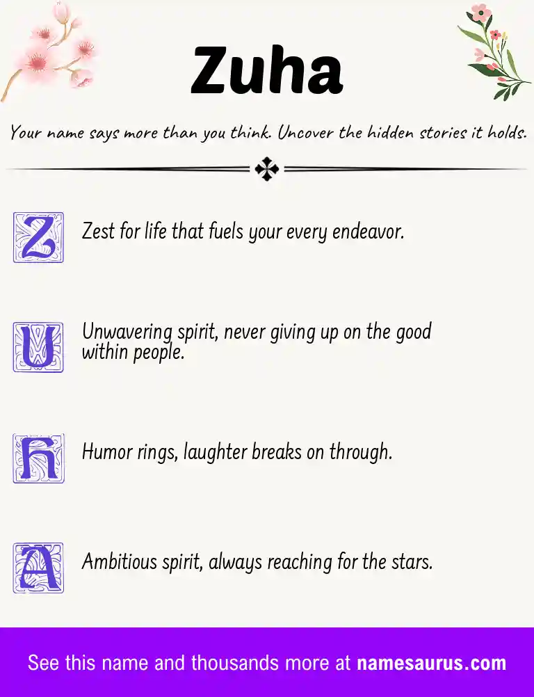 Acrostic poem about Zuha.
