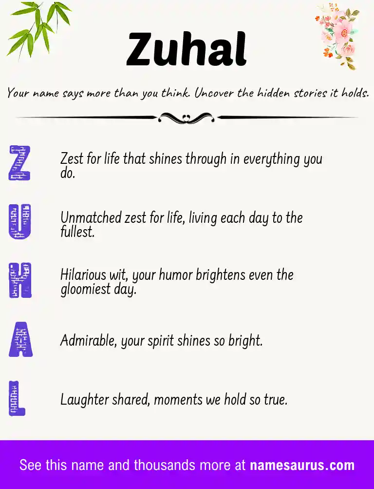 Acrostic poem about Zuhal.