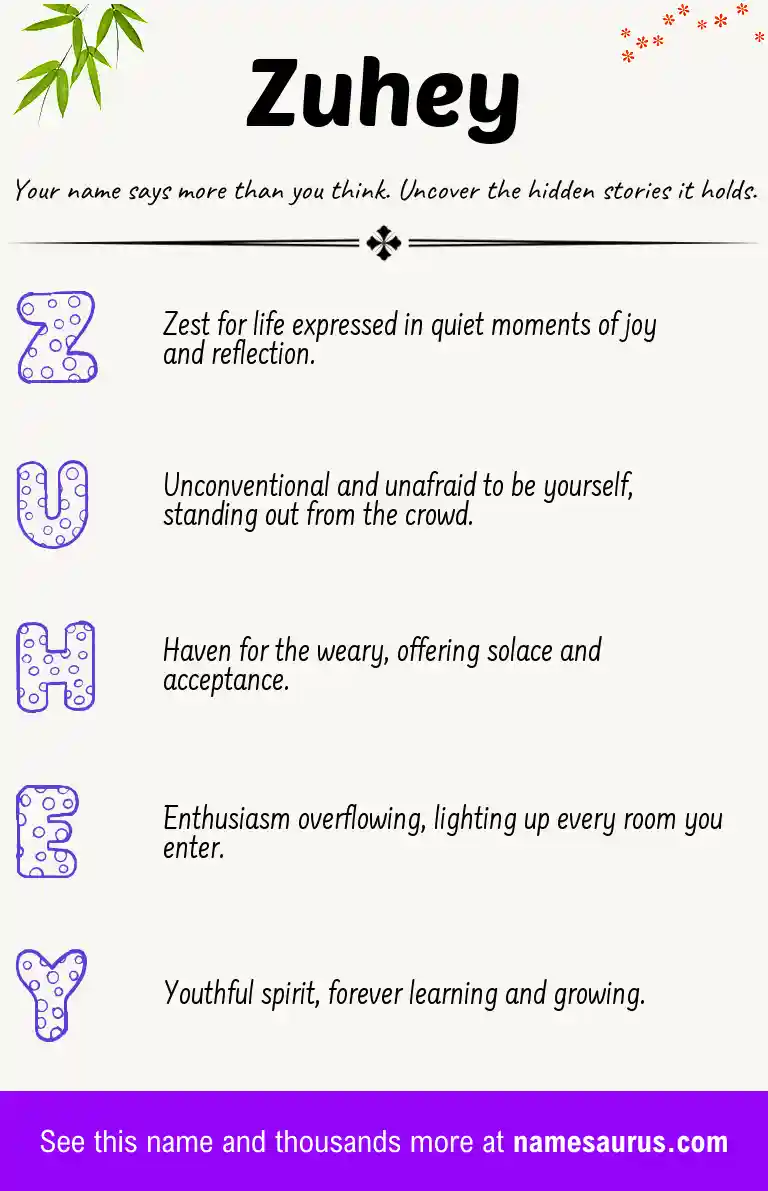 Acrostic poem about Zuhey.