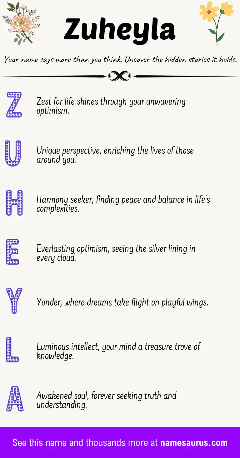 Acrostic poem about Zuheyla.
