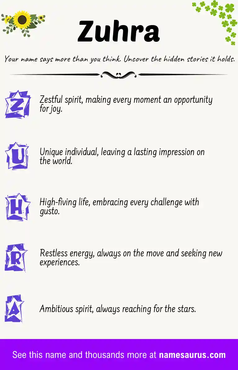 Acrostic poem about Zuhra.