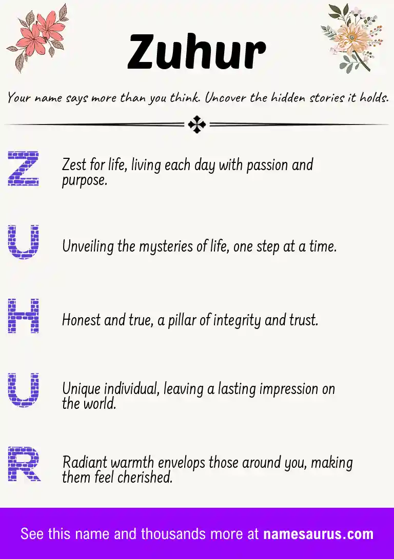 Acrostic poem about Zuhur.