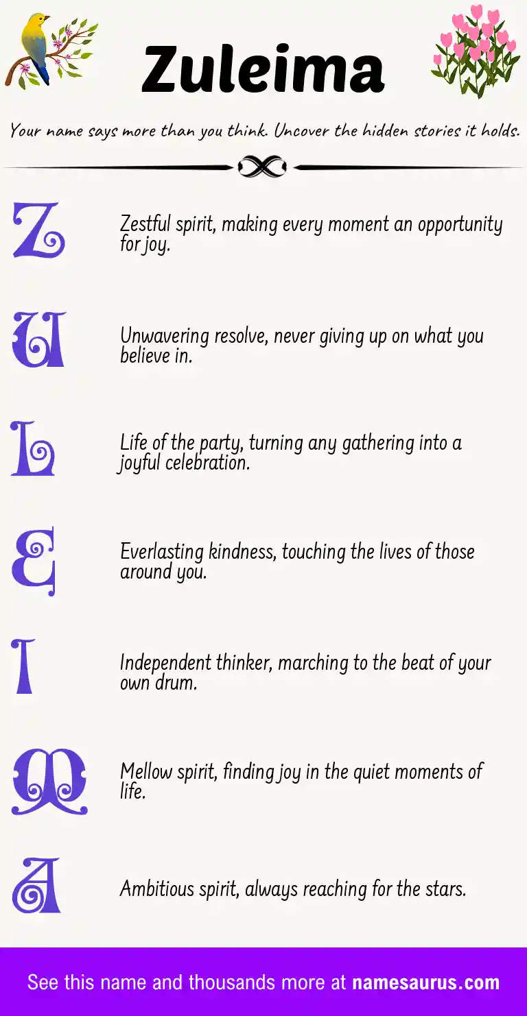 Acrostic poem about Zuleima.