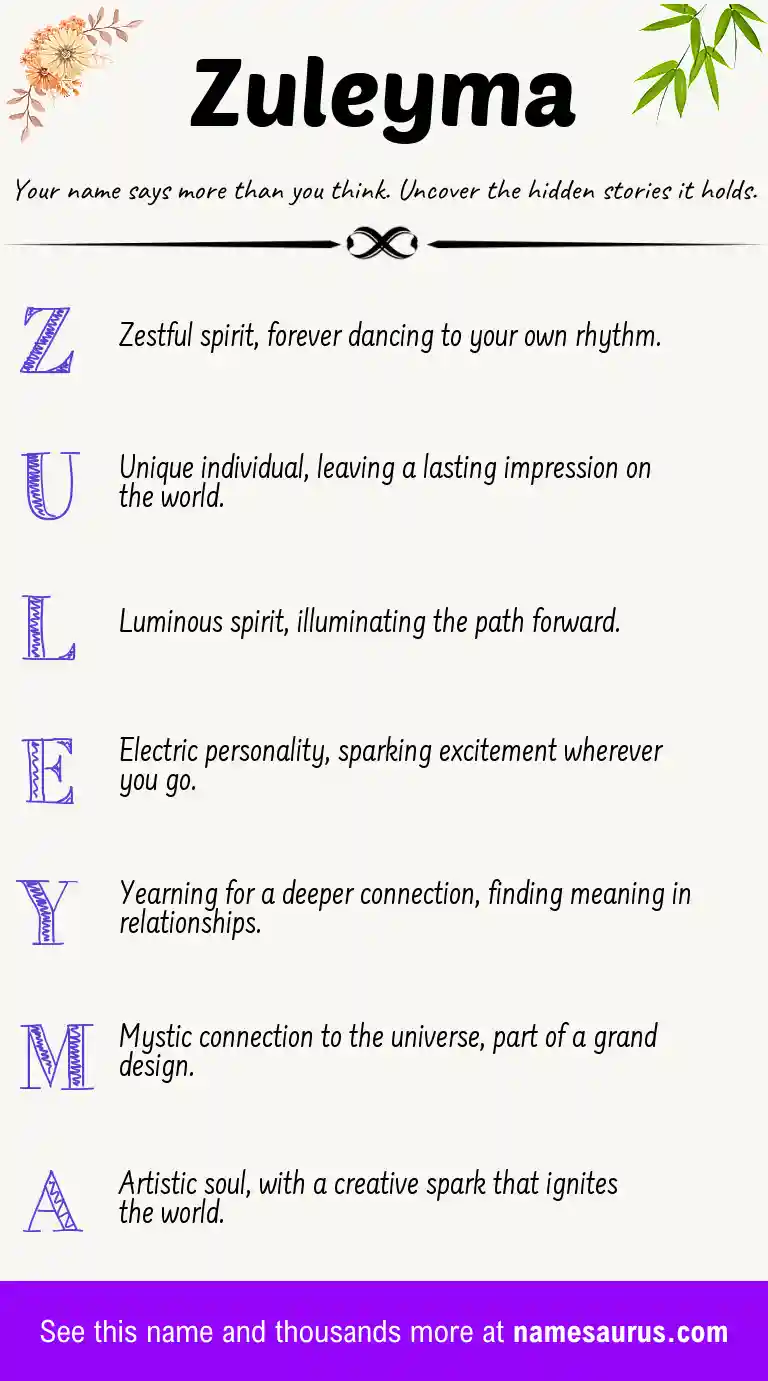 Acrostic poem about Zuleyma.