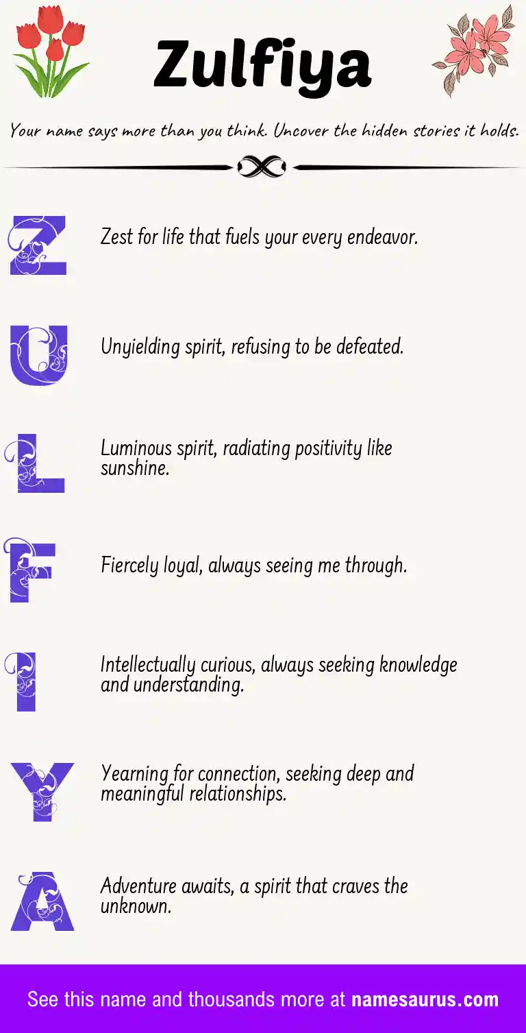 Acrostic poem about Zulfiya.