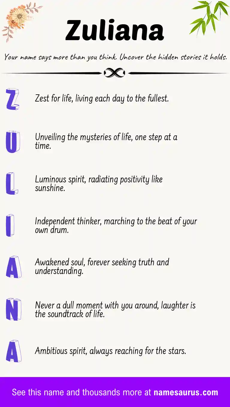 Acrostic poem about Zuliana.