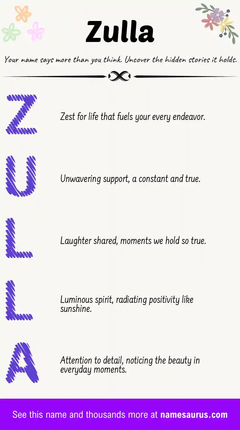 Acrostic poem about Zulla.