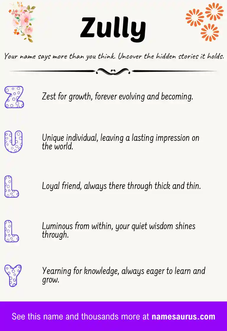 Acrostic poem about Zully.