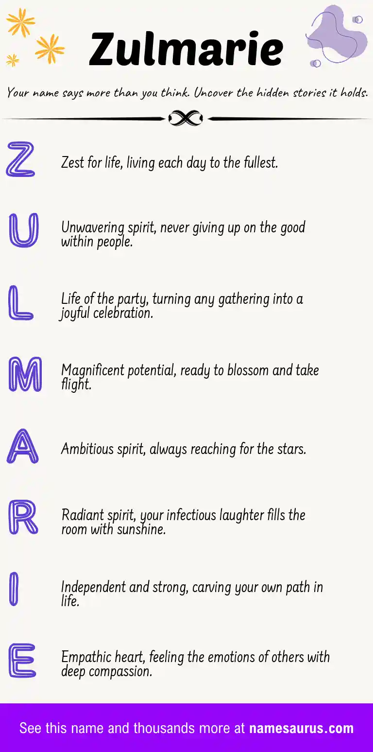Acrostic poem about Zulmarie.
