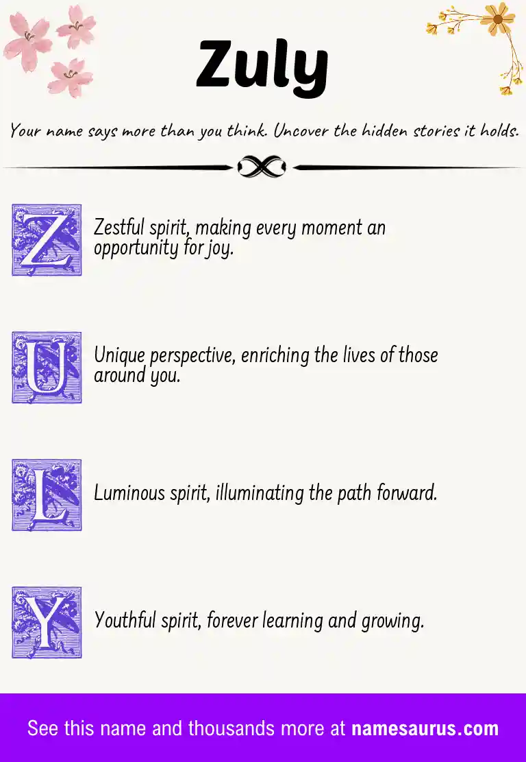 Acrostic poem about Zuly.