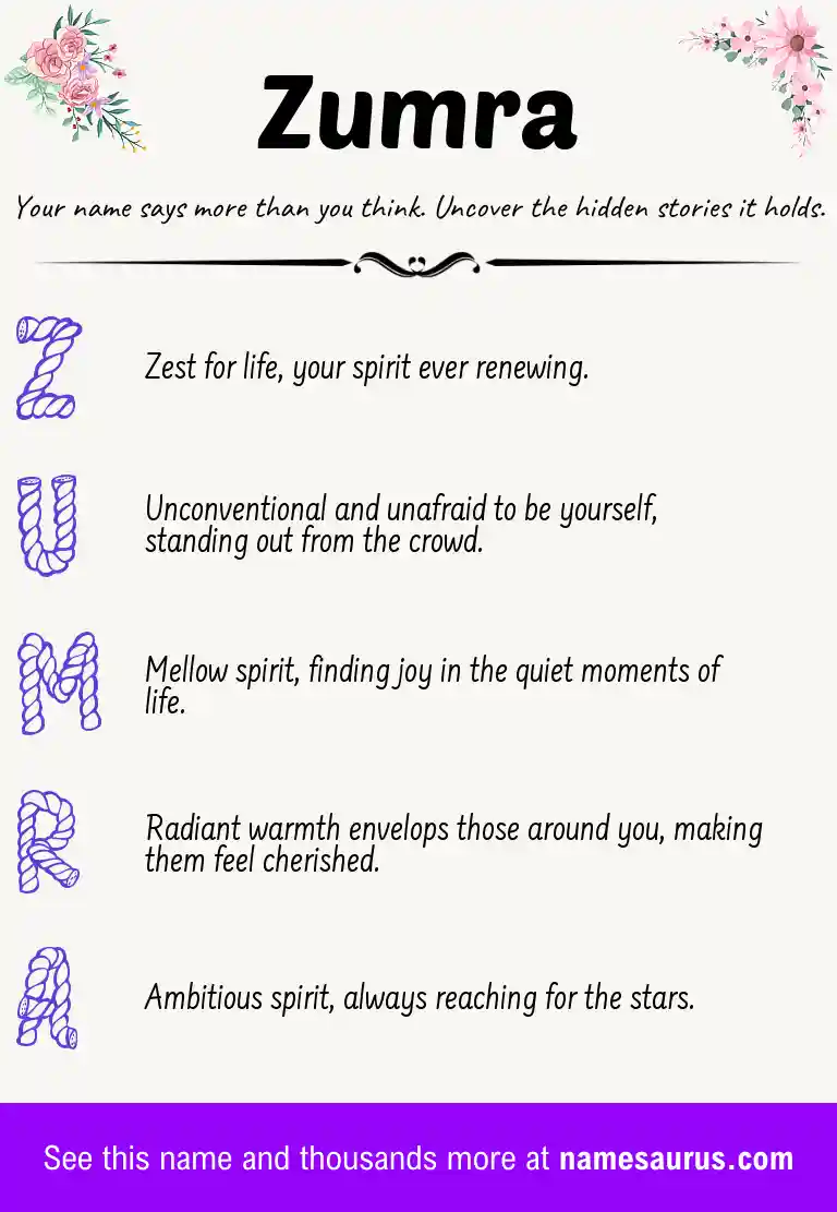 Acrostic poem about Zumra.