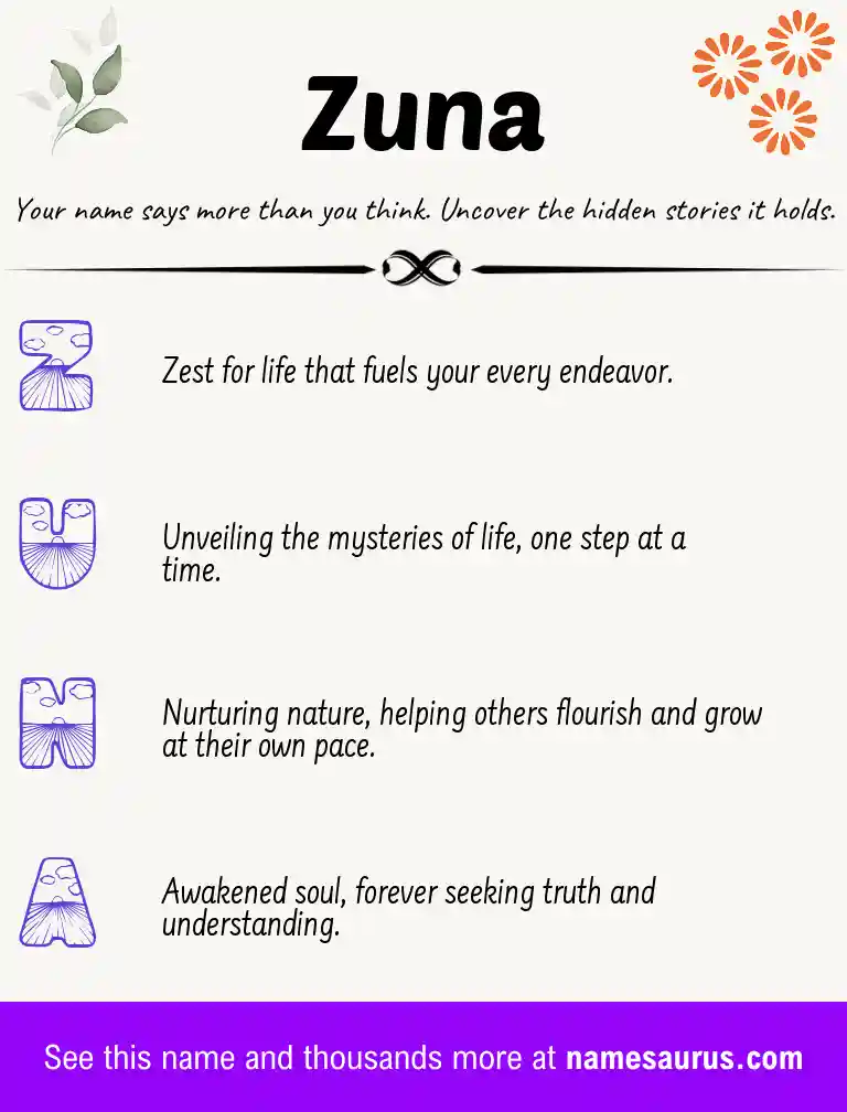 Acrostic poem about Zuna.