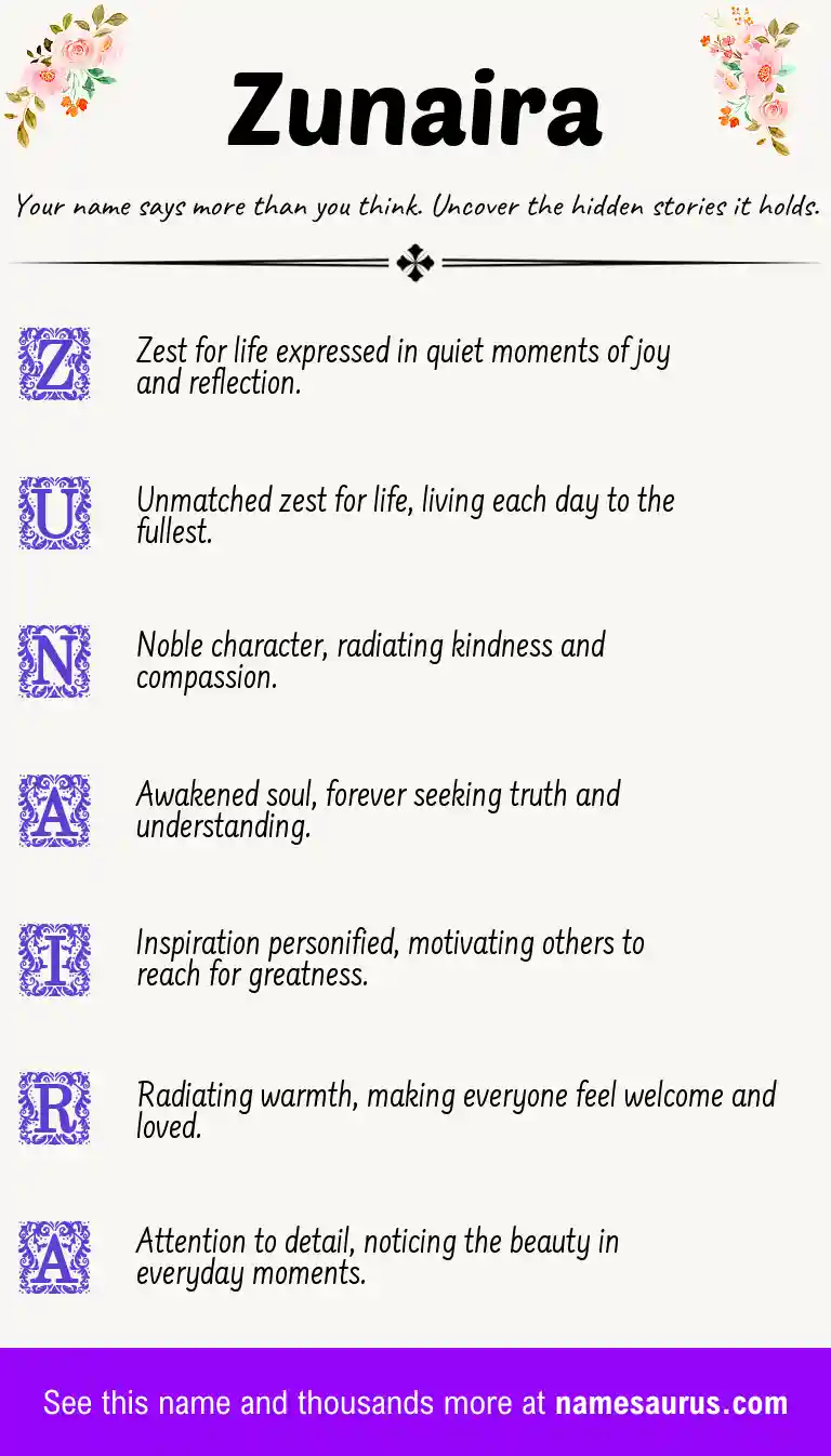 Acrostic poem about Zunaira.