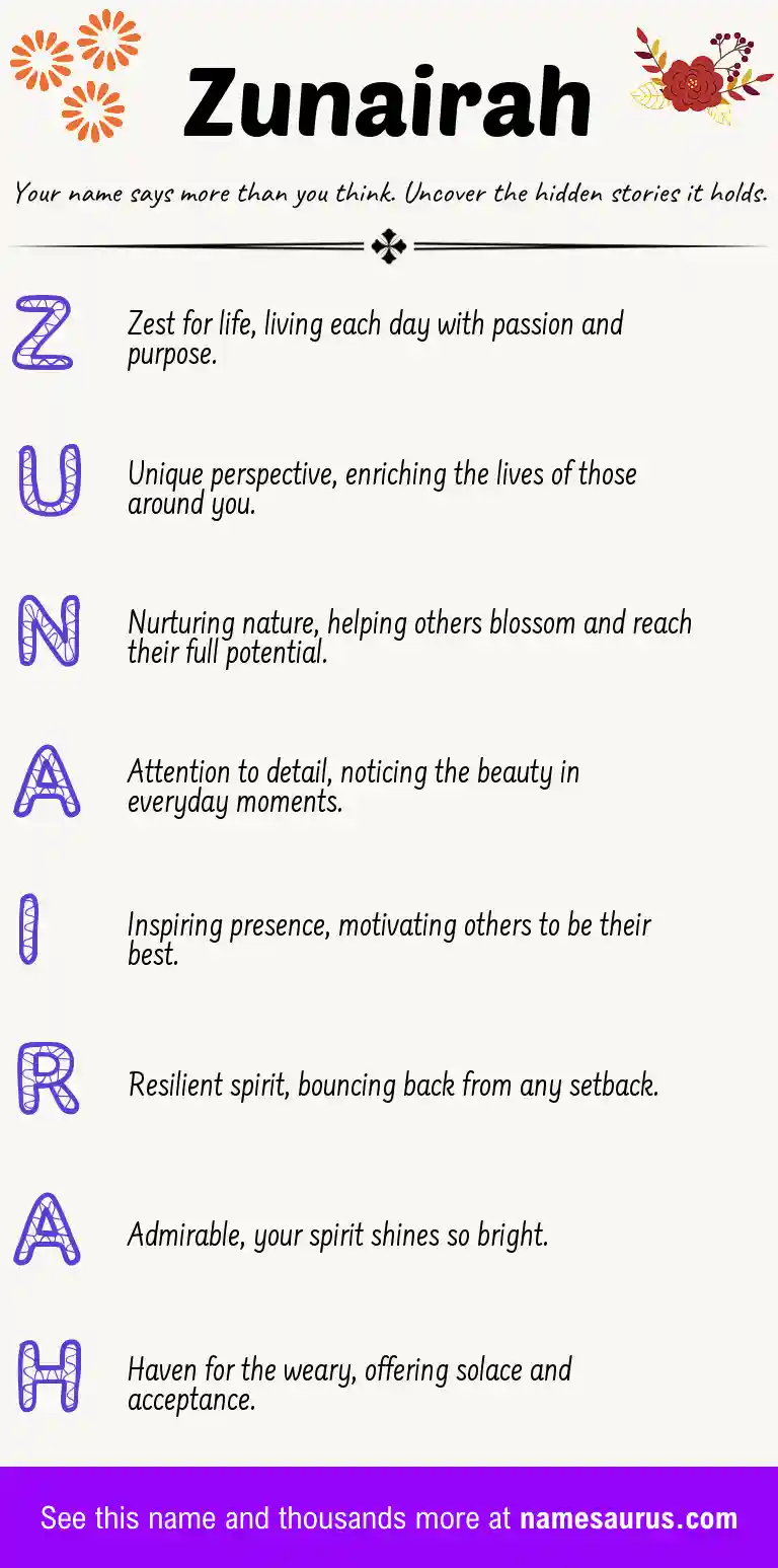 Acrostic poem about Zunairah.