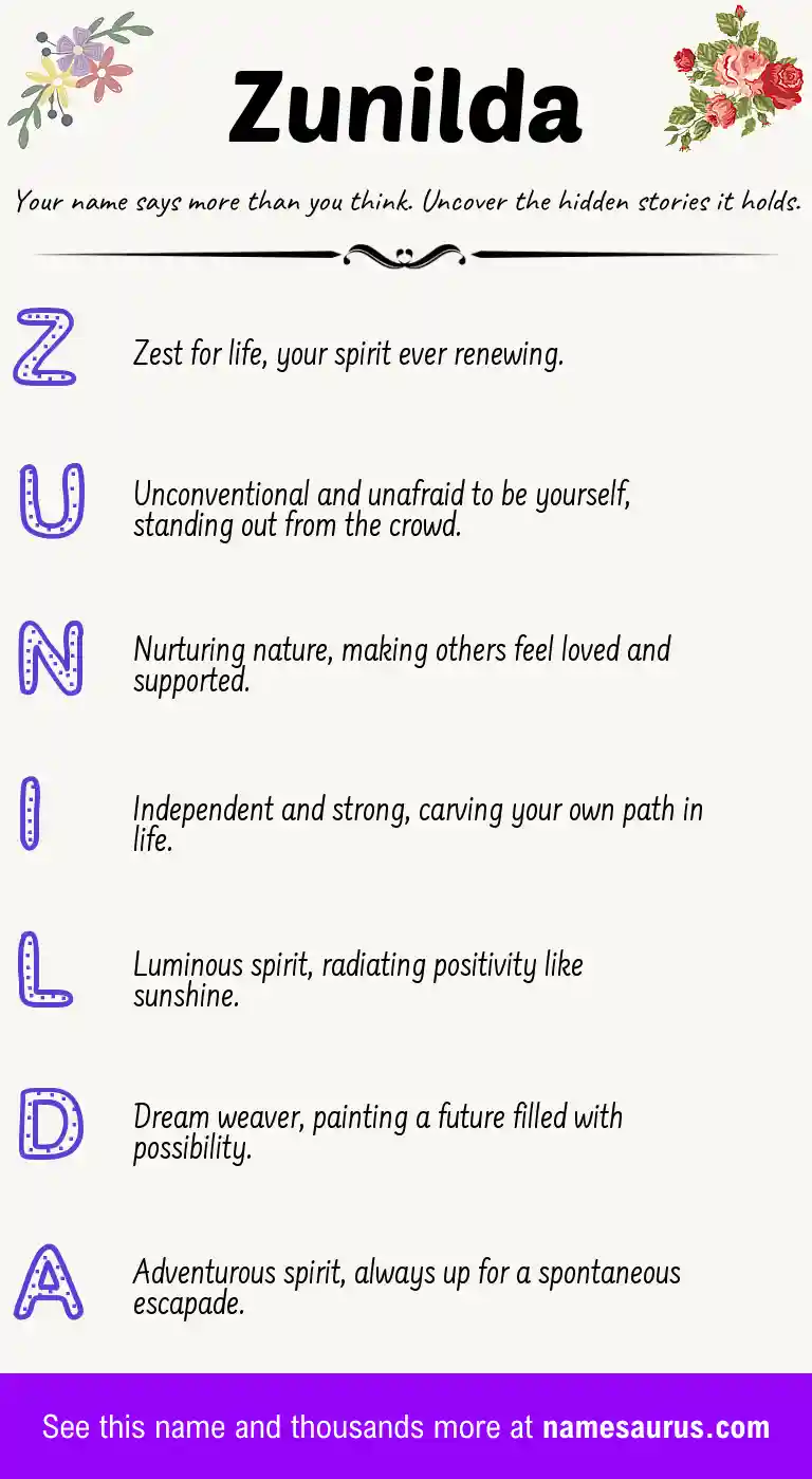 Acrostic poem about Zunilda.