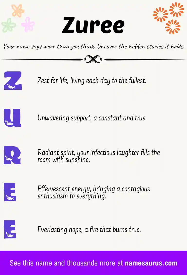 Acrostic poem about Zuree.
