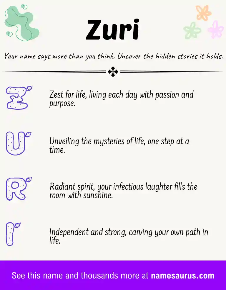 Acrostic poem about Zuri.