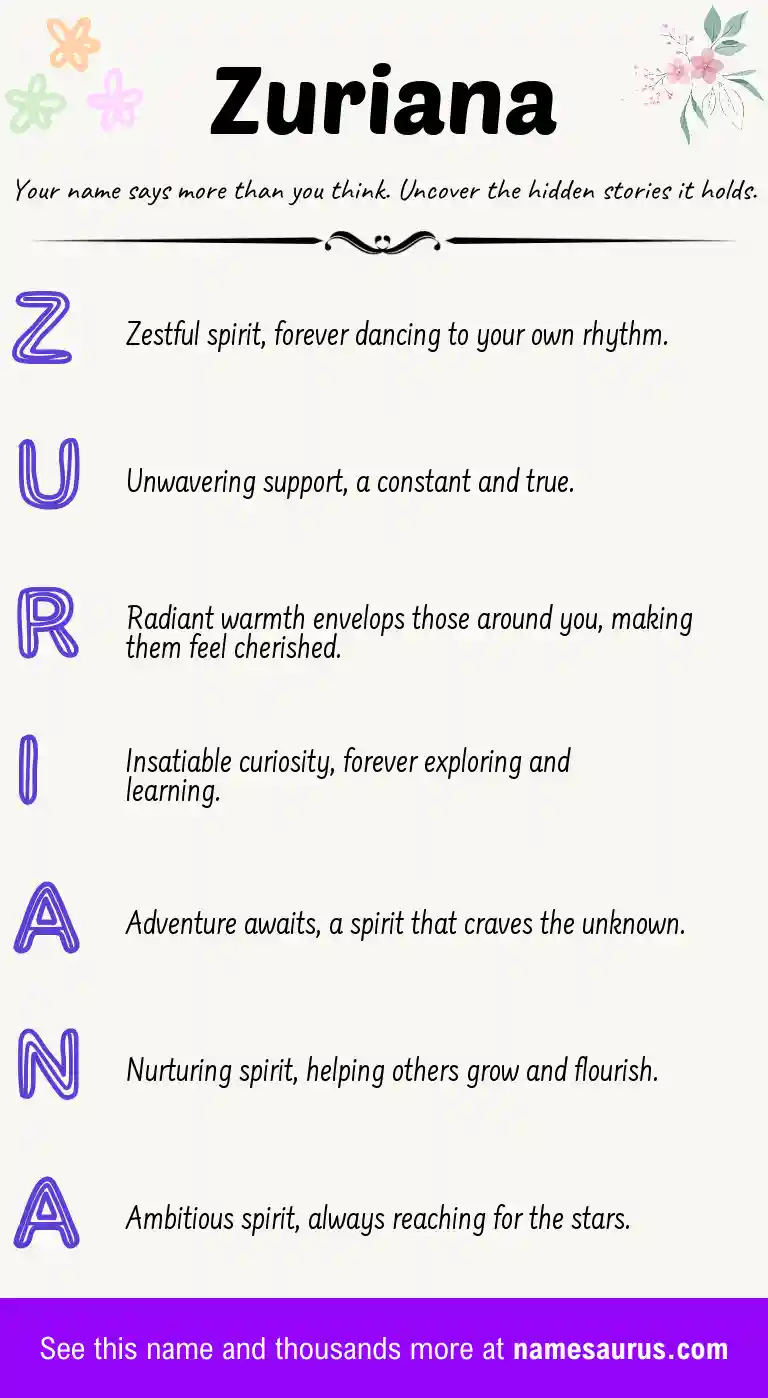 Acrostic poem about Zuriana.