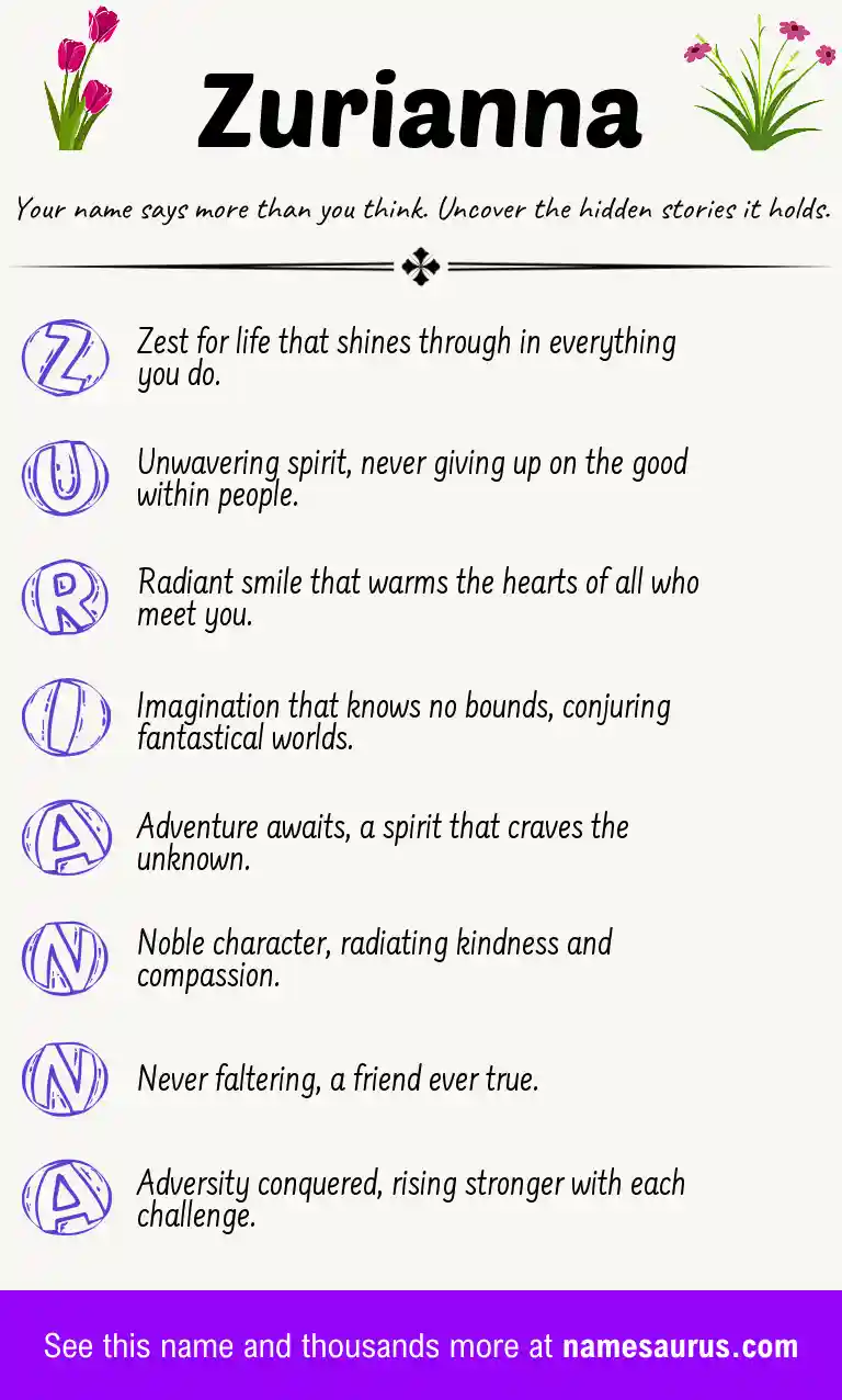 Acrostic poem about Zurianna.