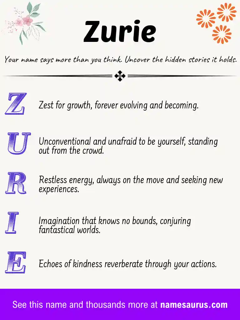 Acrostic poem about Zurie.