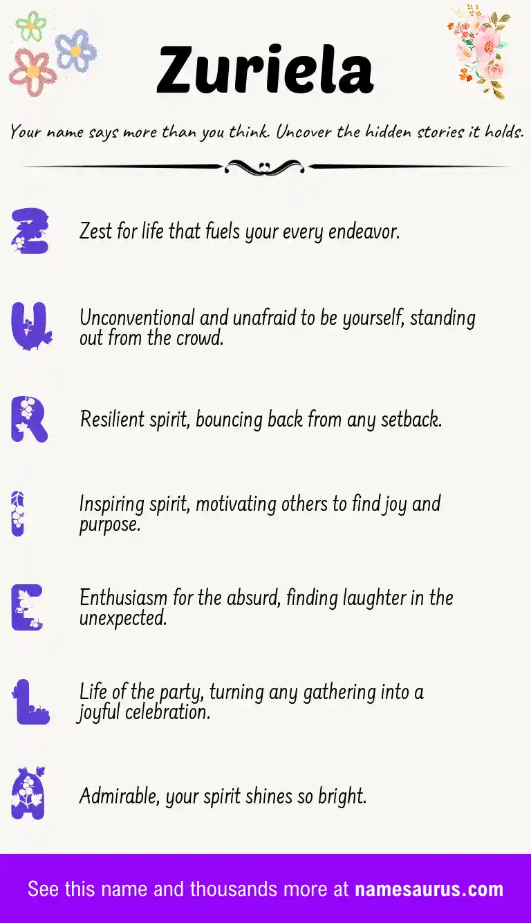 Acrostic poem about Zuriela.