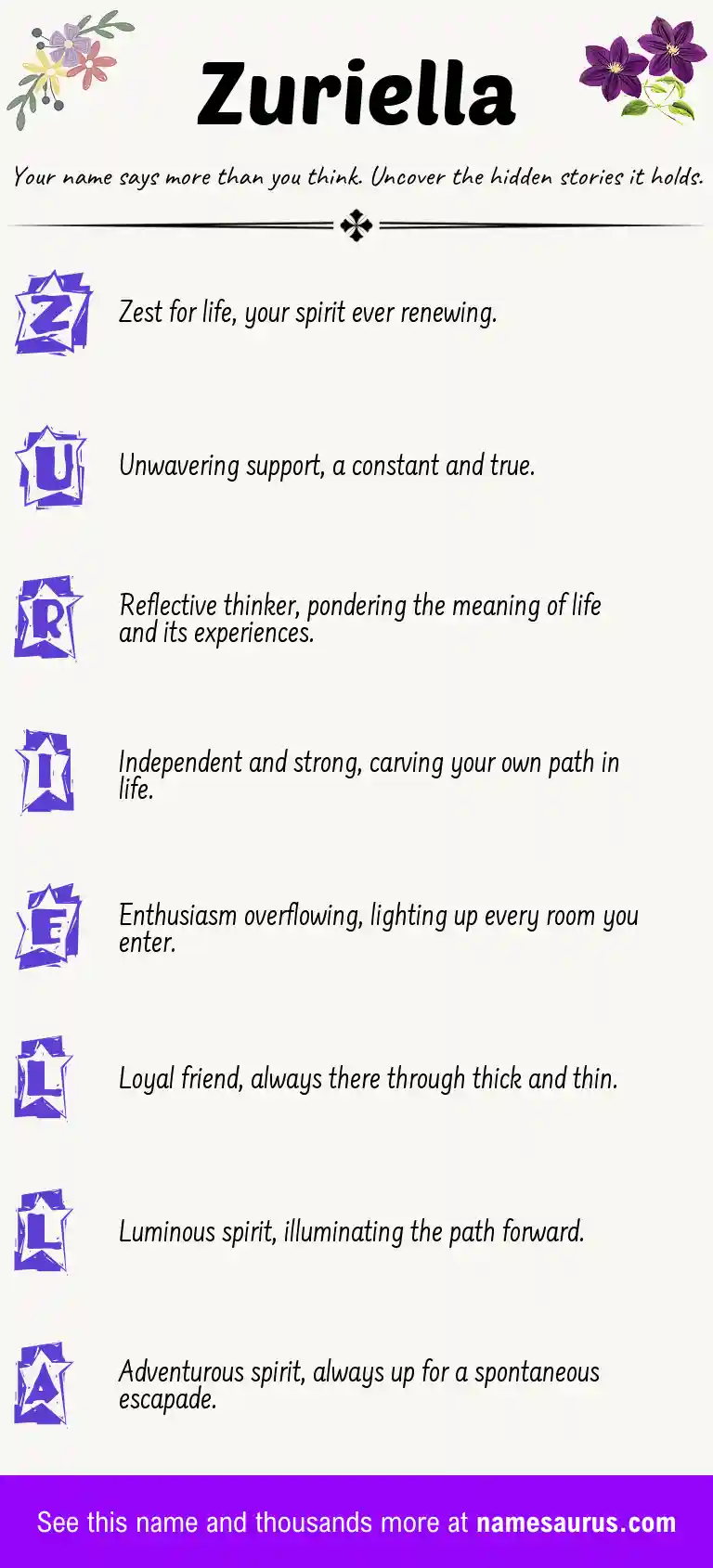 Acrostic poem about Zuriella.