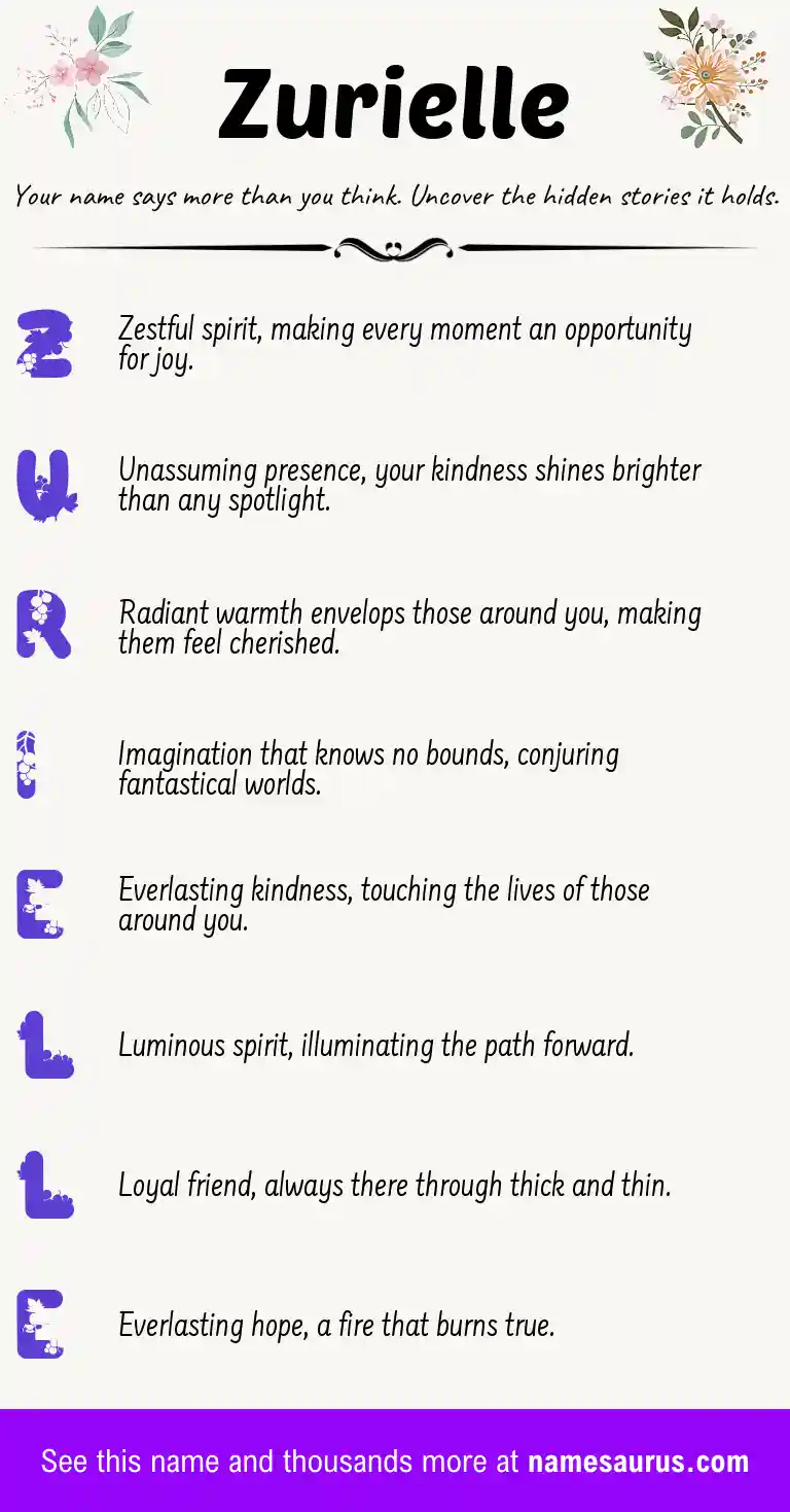 Acrostic poem about Zurielle.