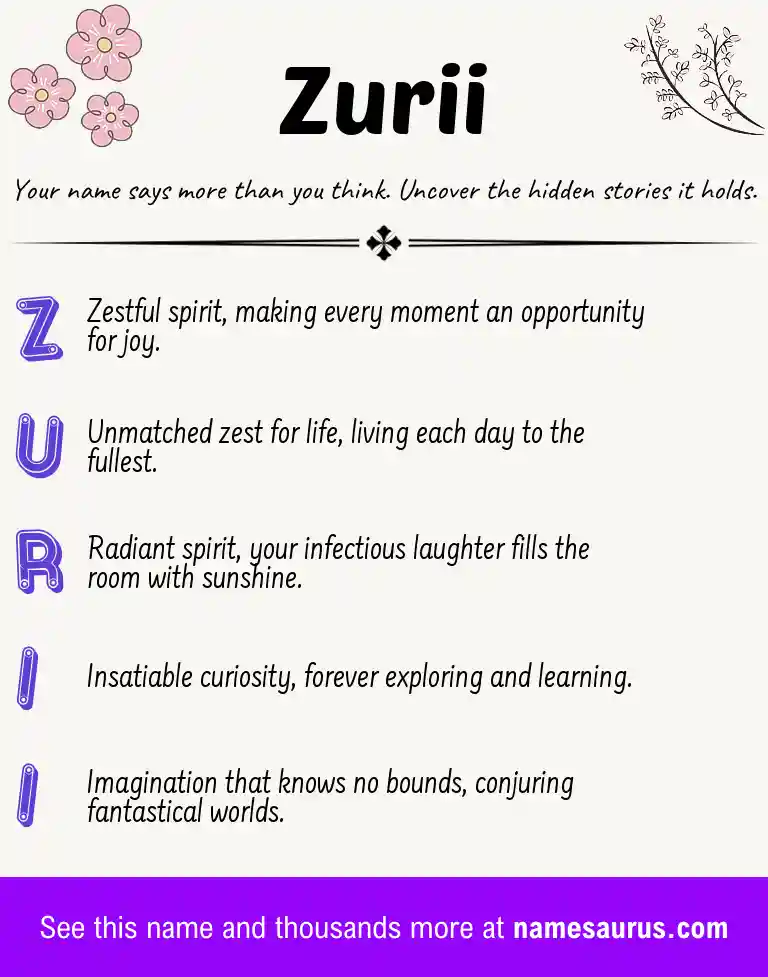 Acrostic poem about Zurii.