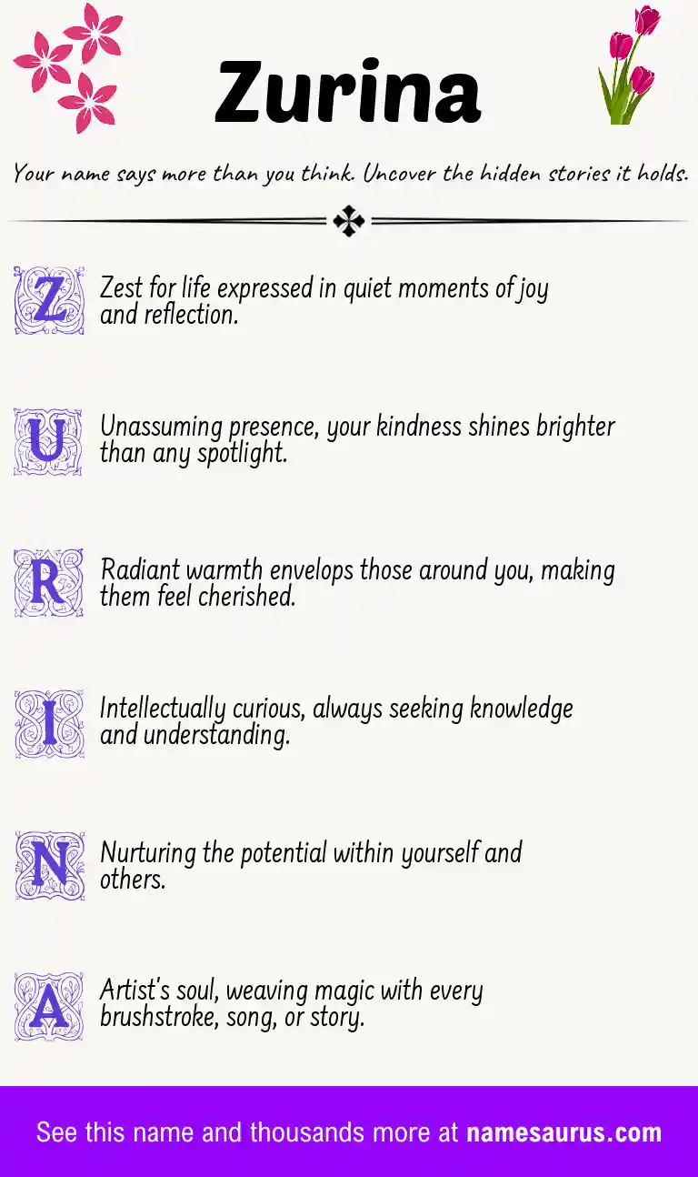 Acrostic poem about Zurina.