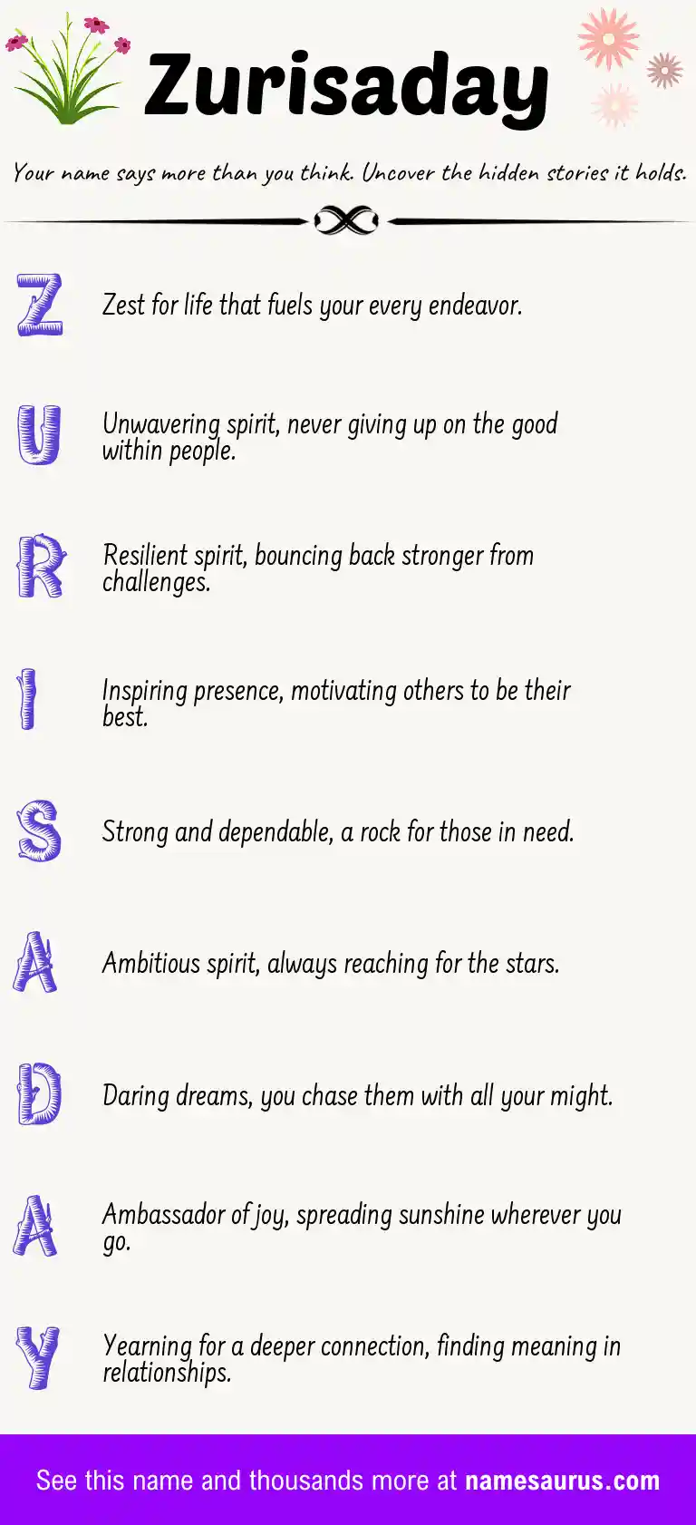 Acrostic poem about Zurisaday.