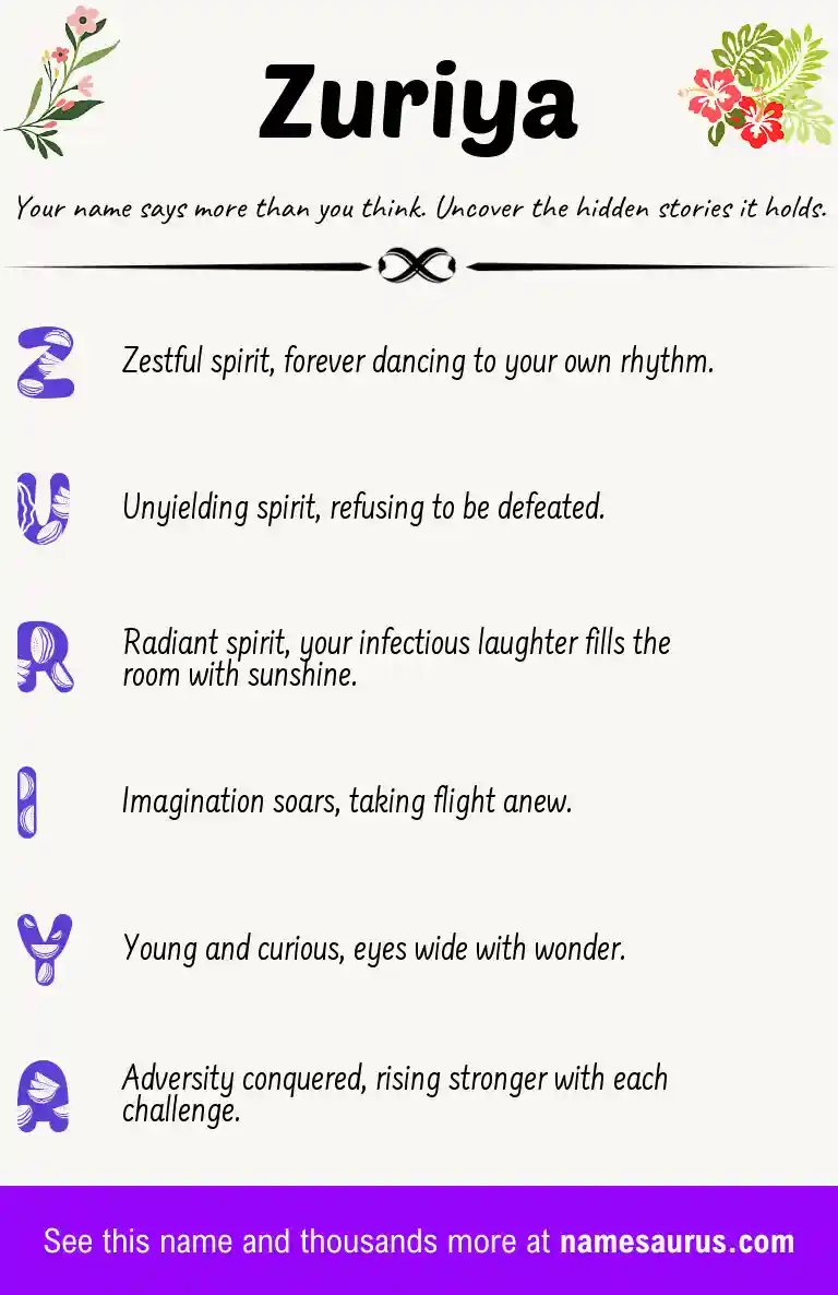 Acrostic poem about Zuriya.
