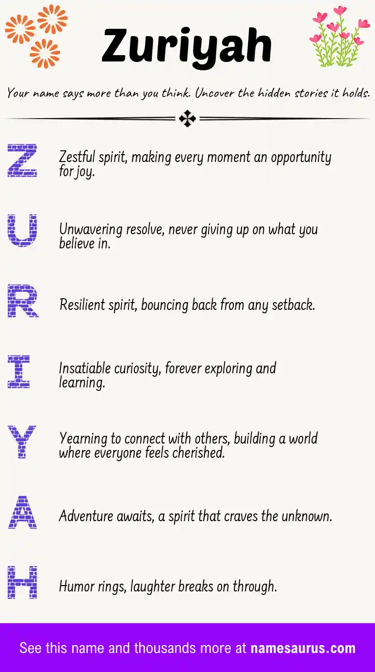 Acrostic poem about Zuriyah.