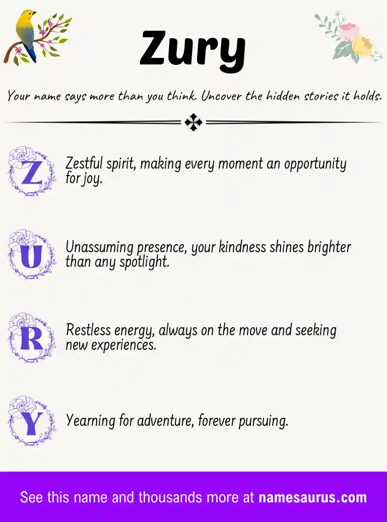 Acrostic poem about Zury.