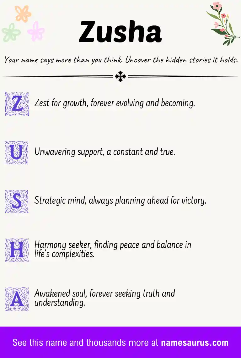 Acrostic poem about Zusha.