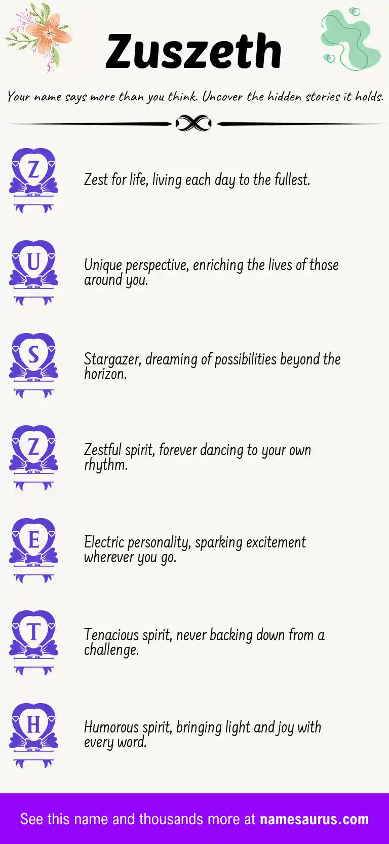 Acrostic poem about Zuszeth.