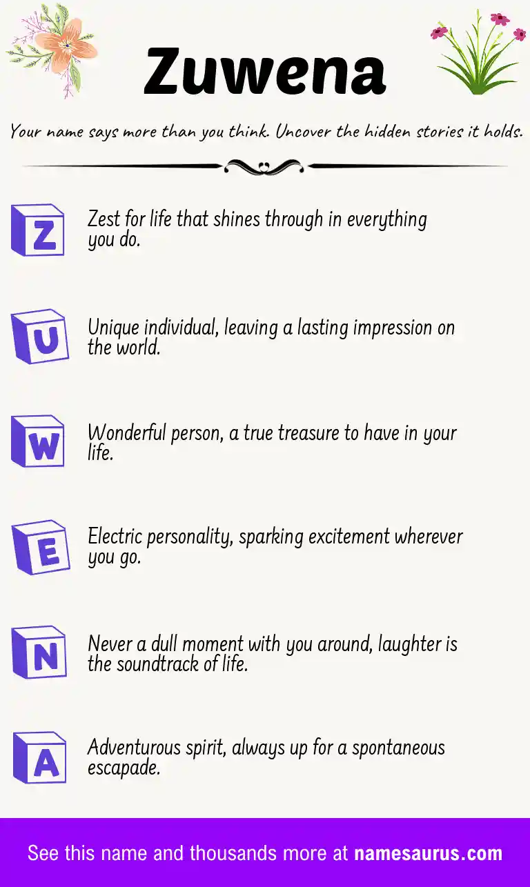 Acrostic poem about Zuwena.