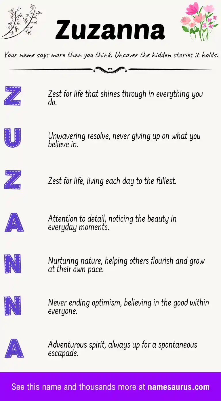 Acrostic poem about Zuzanna.