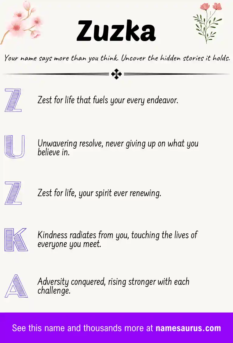Acrostic poem about Zuzka.