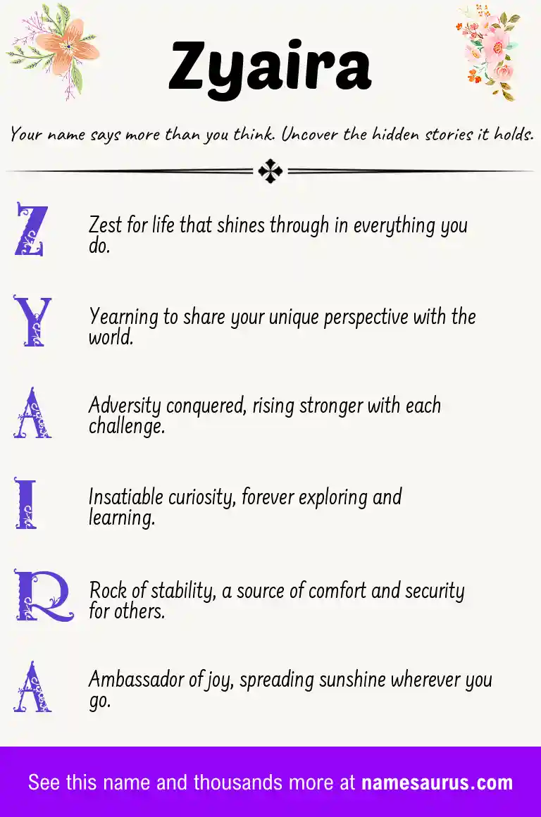 Acrostic poem about Zyaira.