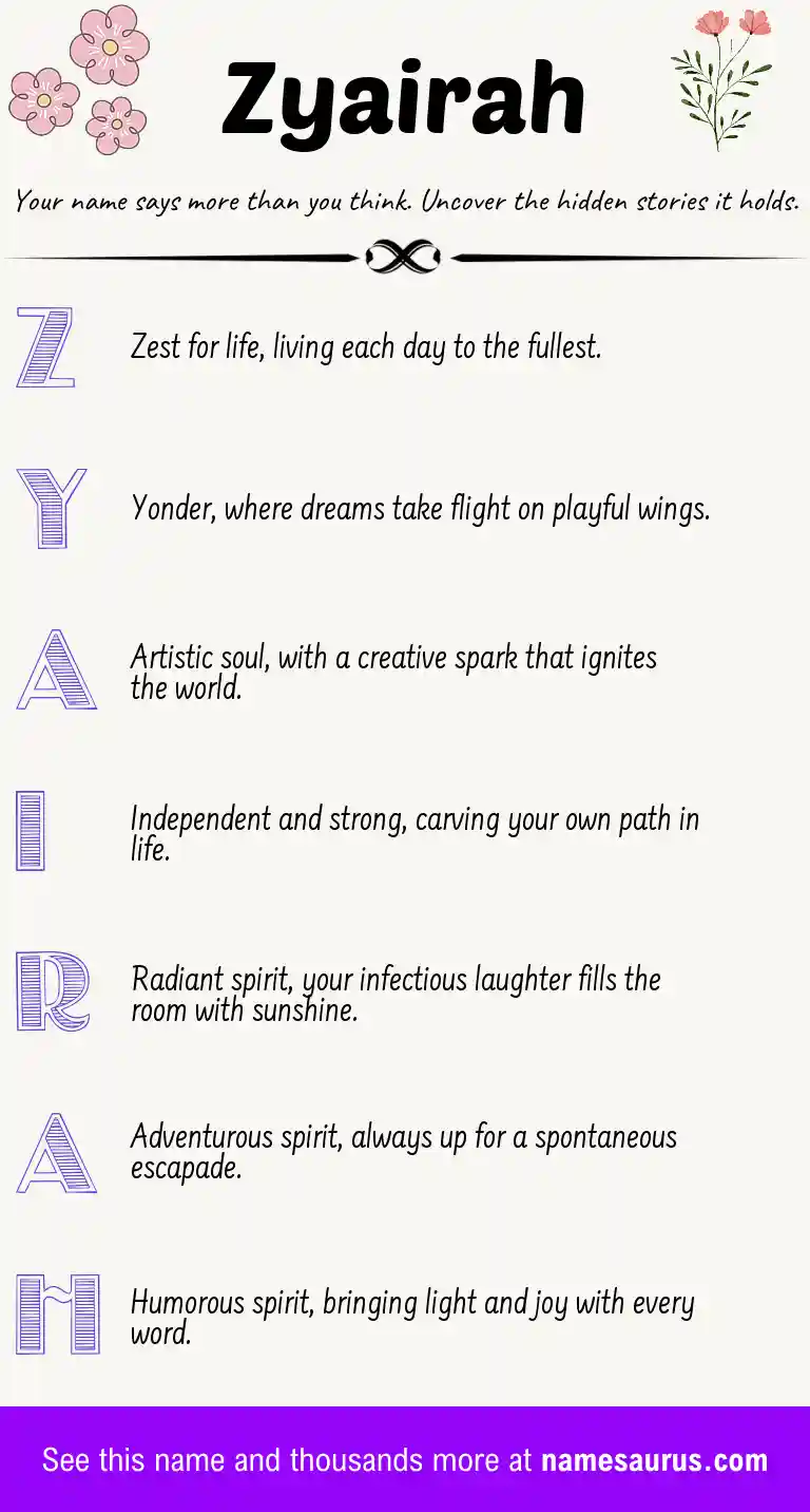 Acrostic poem about Zyairah.